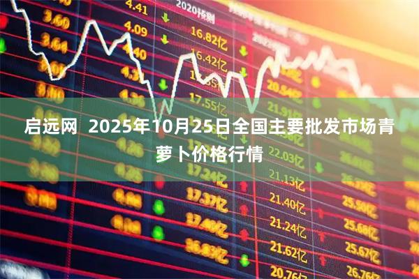 启远网  2025年10月25日全国主要批发市场青萝卜价格行情